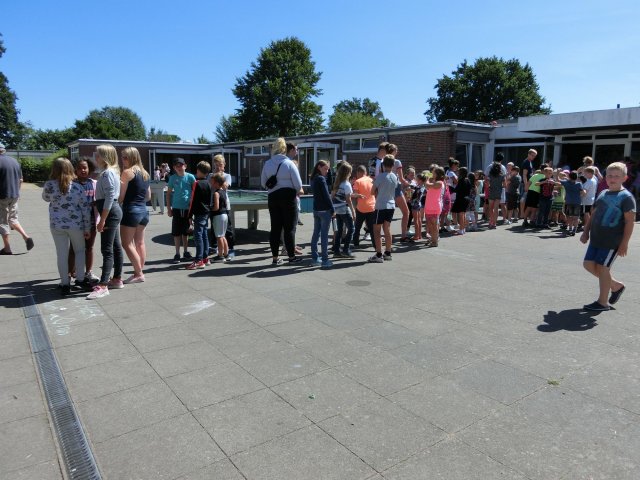 Bilder 20.07.2018